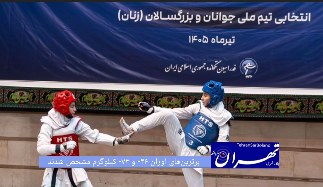 دومین روز مسابقات آزاد انتخابی تیم ملی در بخش کیوروگی جوانان و بزرگسالان زنان با معرفی نفرات برتر اوزان منفی ۴۶ و منفی ۷3 کیلوگرم در محل فدراسیون تکواندو به پایان رسید.